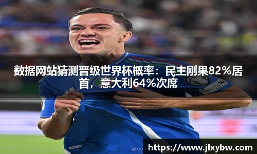 数据网站猜测晋级世界杯概率：民主刚果82%居首，意大利64%次席